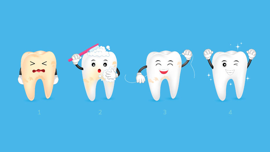 Instructions for Orthodontic Patients